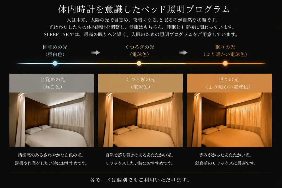 SLEEPLAB THE STAY 西新宿-18