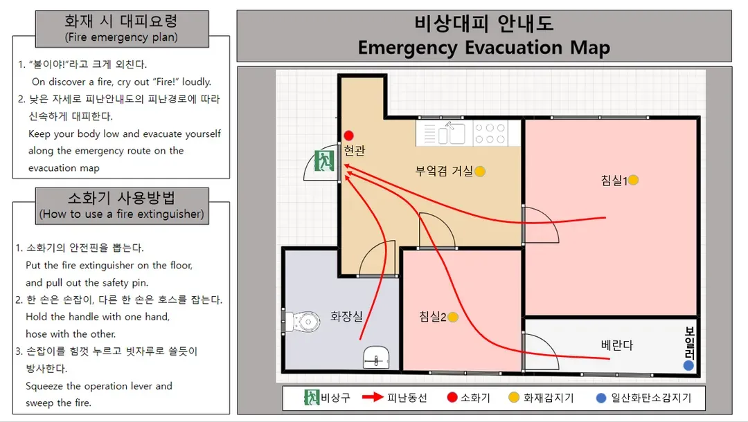 대피도 및 평면도