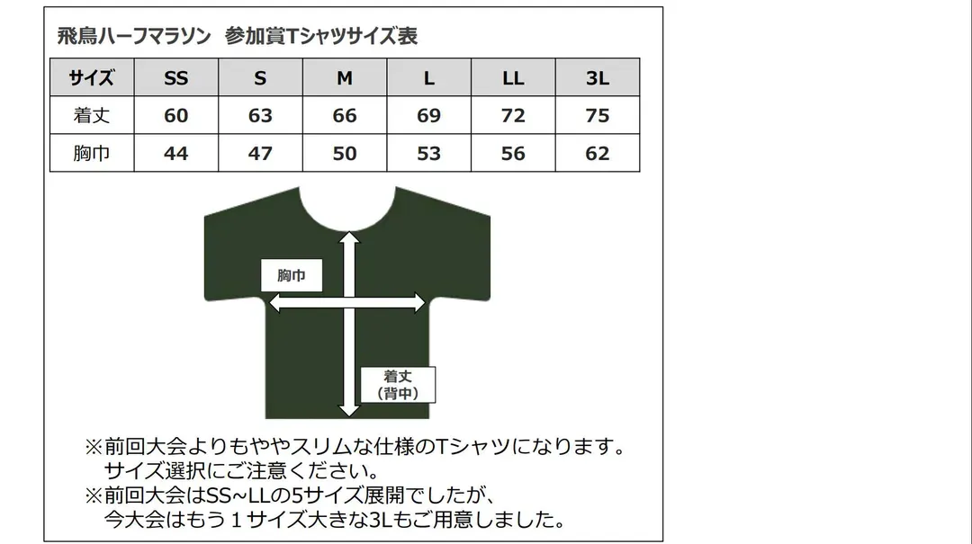 參加獎：原創T-Shirt 尺寸參考 (實際以大會最終公佈為主)