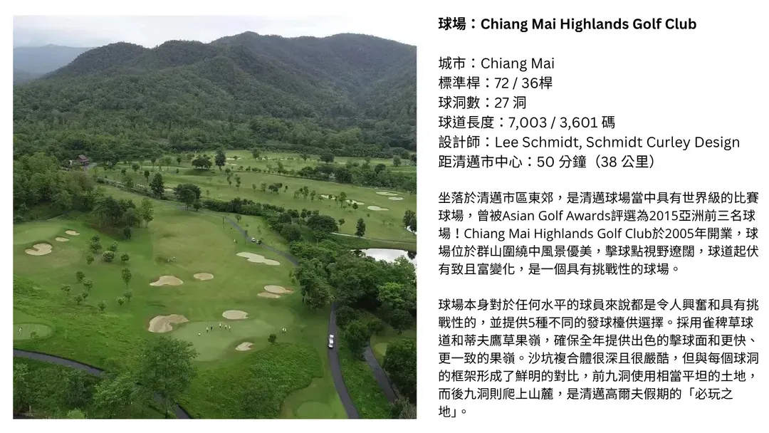 球場: Chiang Mai Highlands Golf Resort and Spa