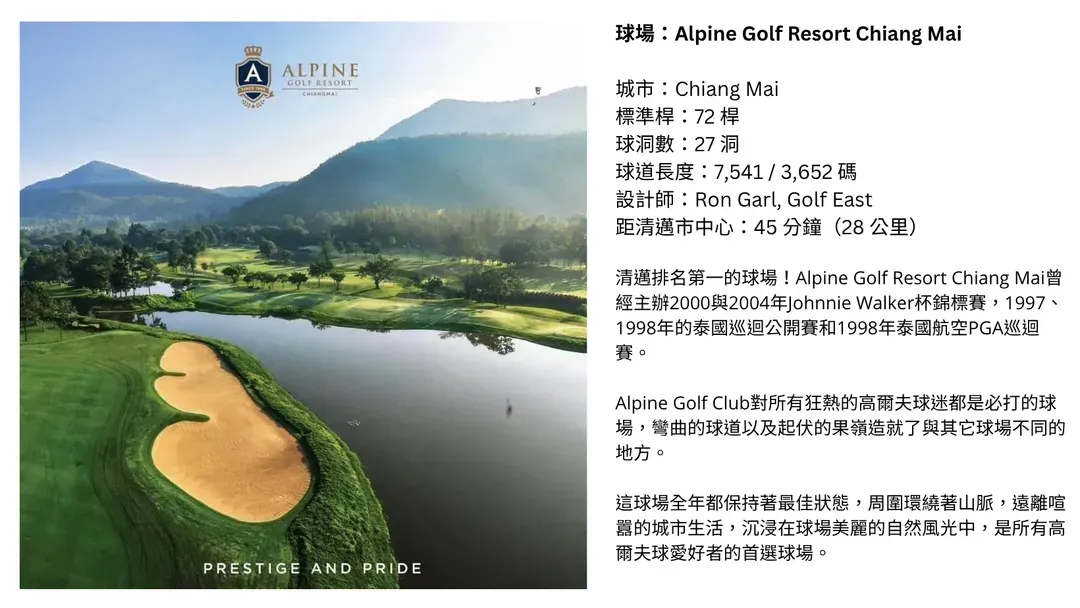 球場: Alpine Golf Resort Chiang Mai