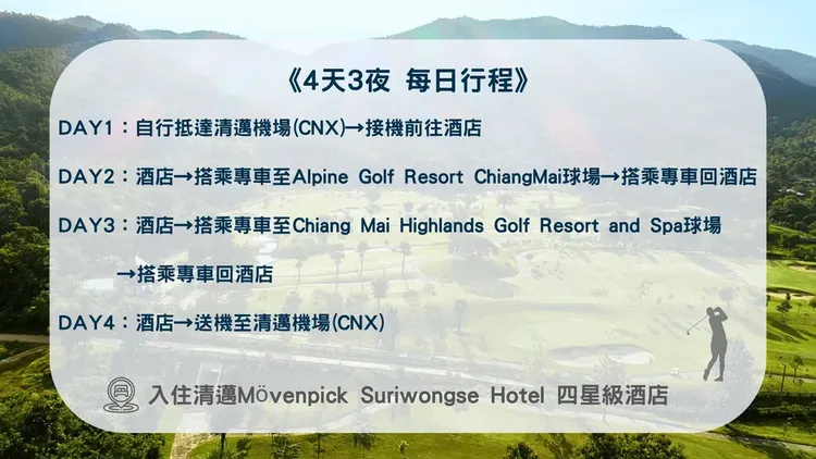 行程簡介-overview