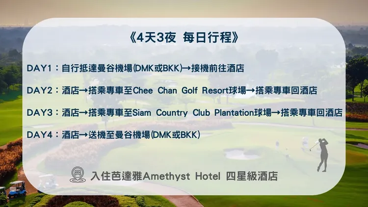 行程簡介-overview