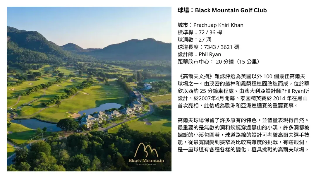 球場: Black Mountain Golf Club