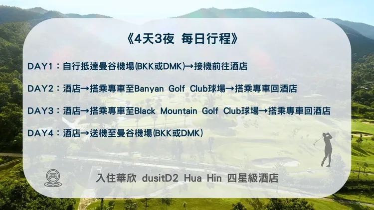 行程簡介-overview