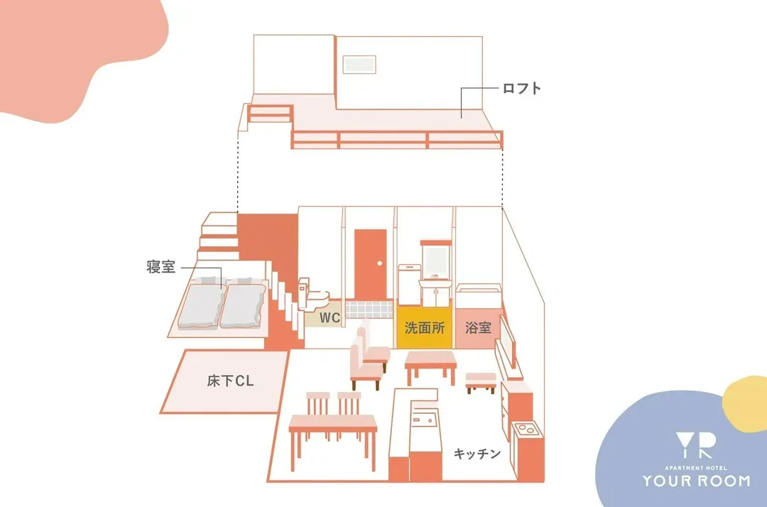 YOUR ROOM 熊本站-5｜熊本站步行7分