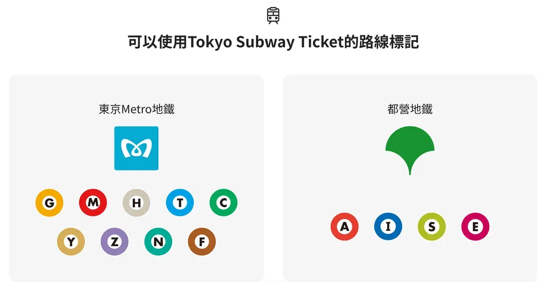 東京地下鐵一日券/二日券/三日券｜Tokyo Subway Ticket-7