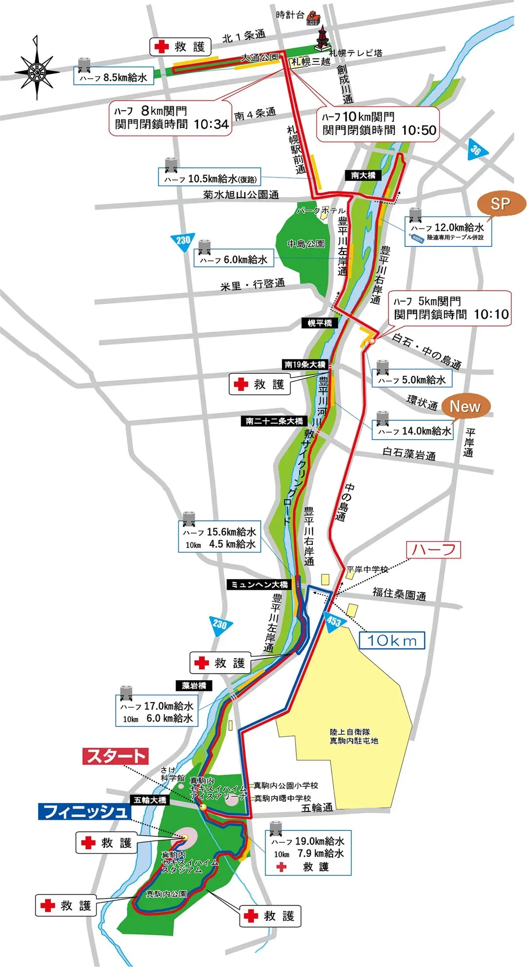 賽事路線圖(2025年版本參考)