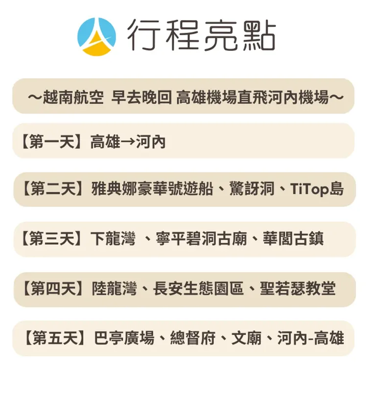 行程簡介-overview