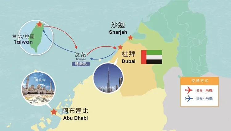 行程簡介-overview