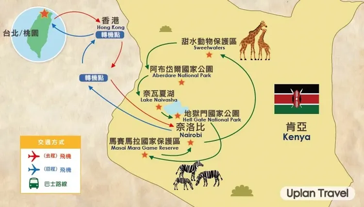 行程簡介-overview