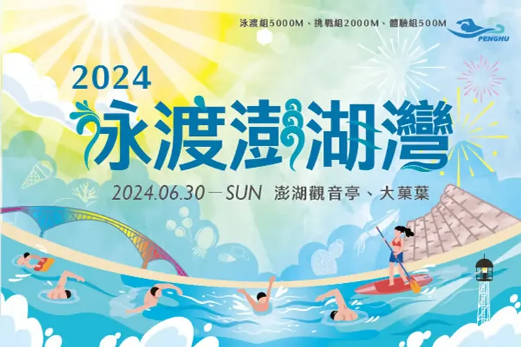 行程簡介-overview