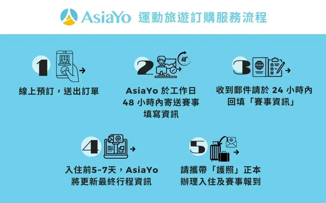 【2024岡山馬拉松】參賽權+2晚超值住宿套裝方案-6