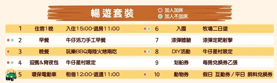 牛仔星村 (埔心牧场)｜亲子首选、一泊三食