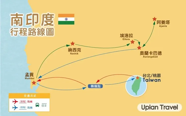 行程簡介-overview