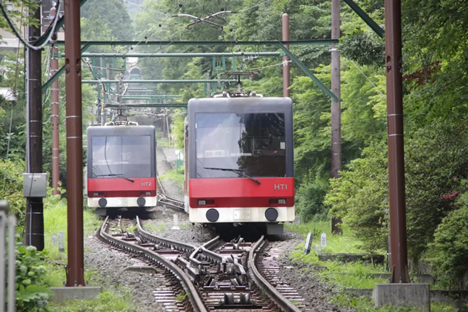 2025日本鐵道跟團