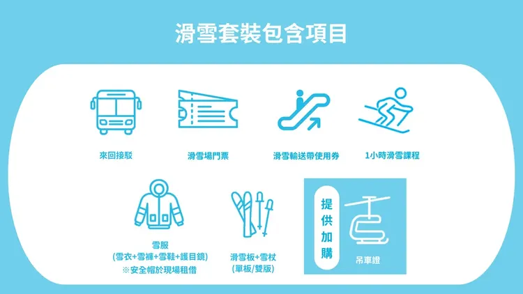 行程簡介-overview