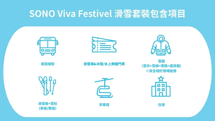 行程簡介-overview