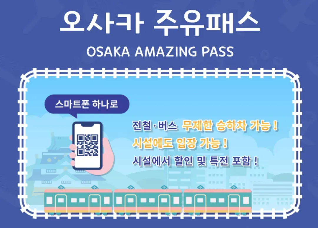 大阪周遊卡 Osaka Amazing Pass｜地鐵公車無限搭＋大阪熱門景點超值套票-8