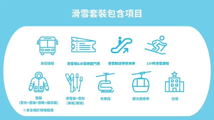 行程簡介-overview