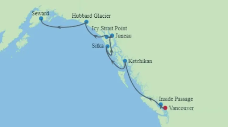 行程簡介-overview