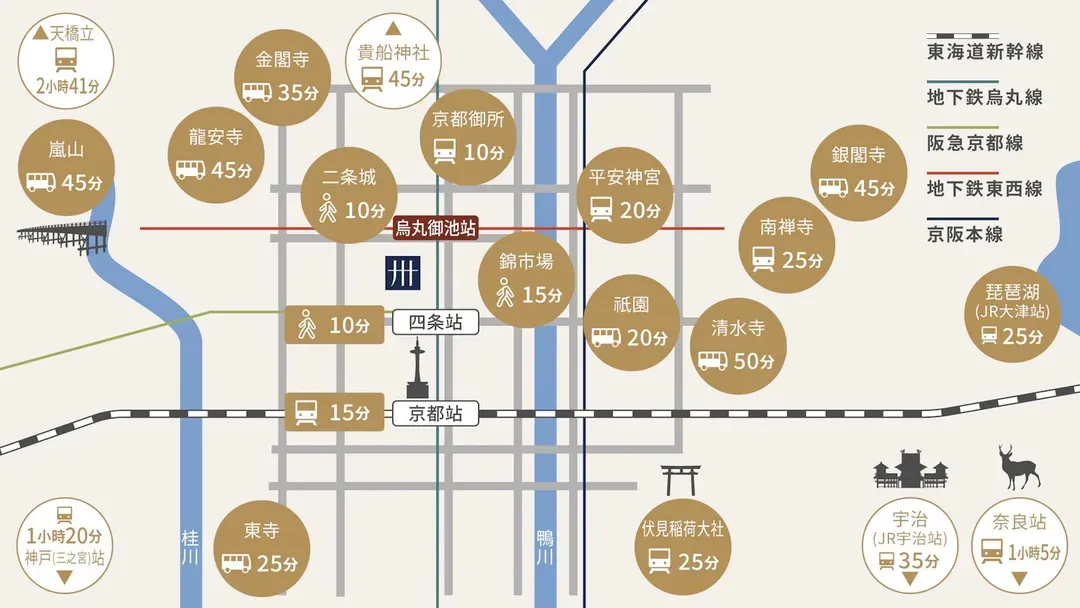 MIMARU 京都新町三條-6