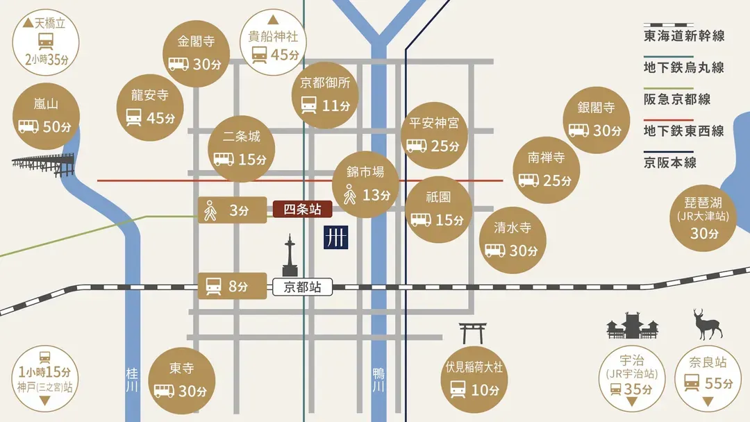 MIMARU SUITES 京都四條-18
