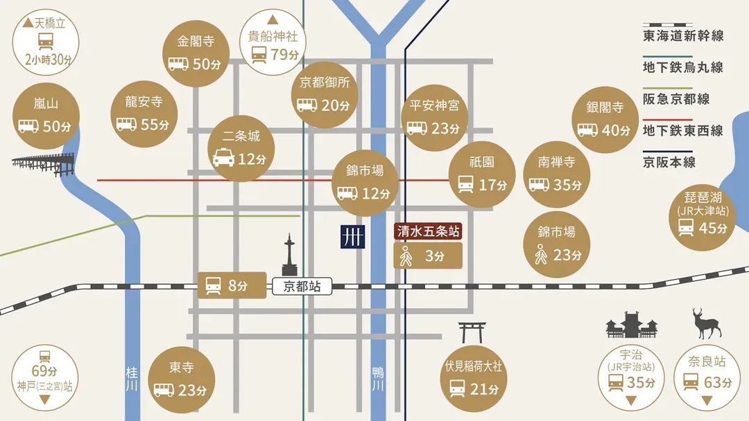 MIMARU 京都河原町五條-9