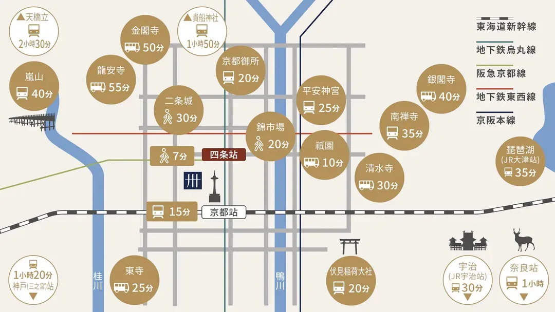 MIMARU 京都西洞院高辻-9