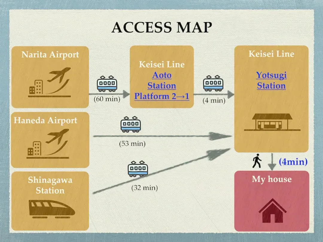 BISK PARK TOKYO | 晴空塔電車10分/四木站步行4分/15人包棟-14