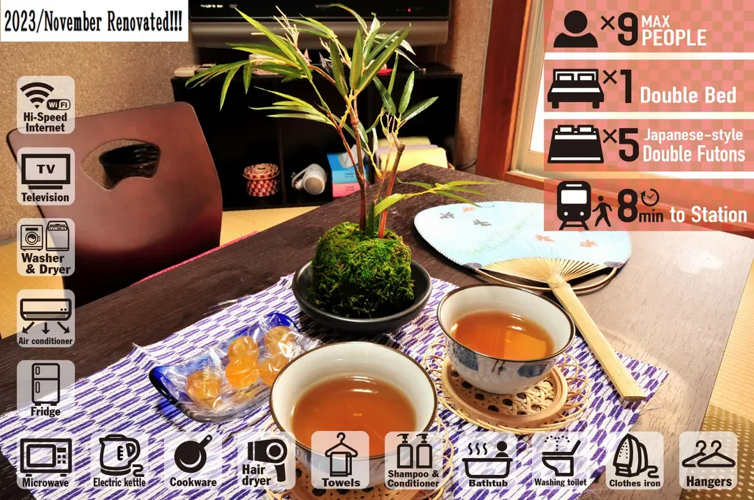 Inn 8min Sanjo st,12GION kyoto