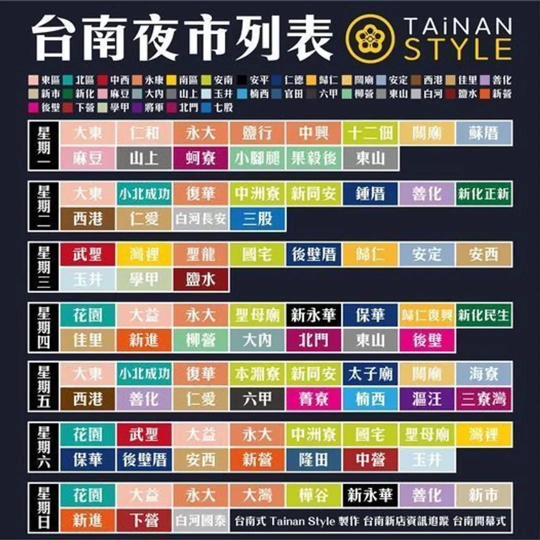 南法小步舞曲｜緊鄰武聖夜市、親子親子遊戲房-6