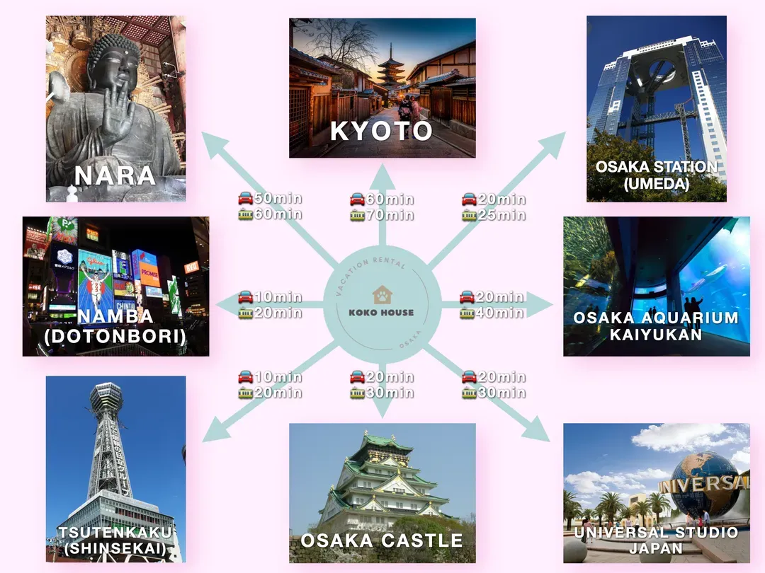 KOKO旅居｜4-16人包栋/新今宫站步行15分/免费停车位