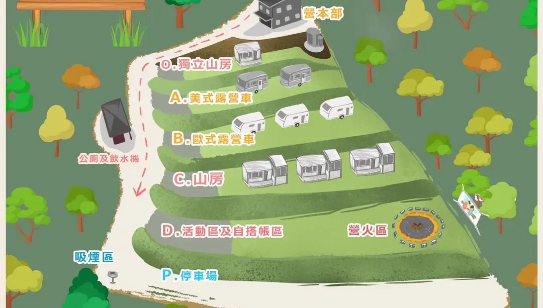 聚元營地露營車｜獨家85折起！一泊三食、火烤兩吃、不定期森林頌缽療癒-19
