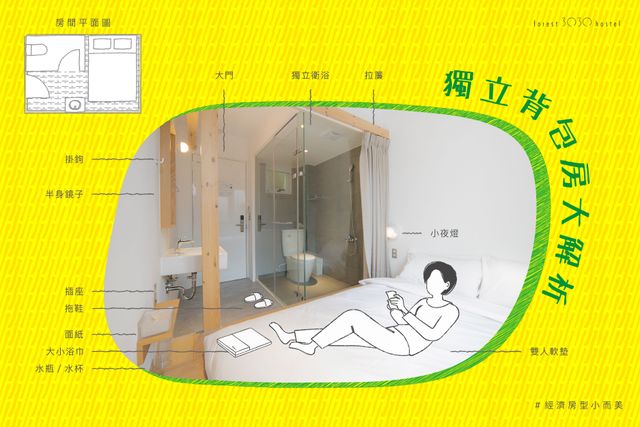 山鄰山林青年文旅 with Muji Renovation-獨立背包房 日式雙人軟墊-2025-7