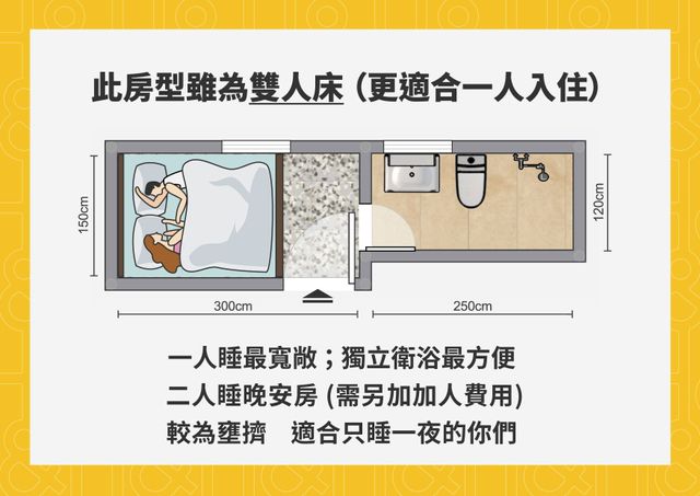 台南微醺文旅-單人套房-2