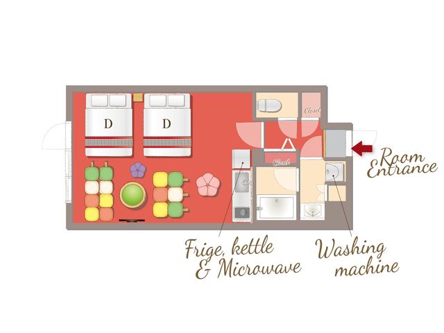 RESI STAY THE KYOTO-HELLO KITTY Room-10