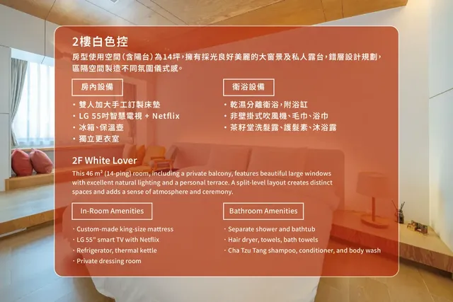 房間設備說明