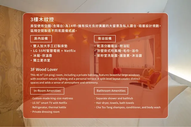 房間設備說明