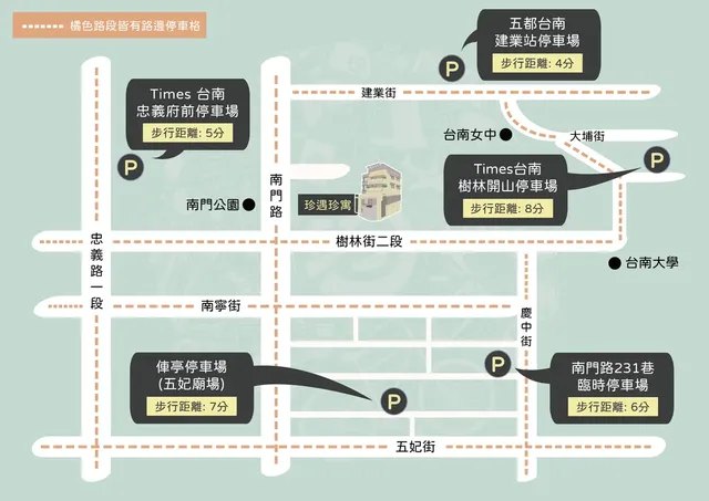 周邊停車資訊