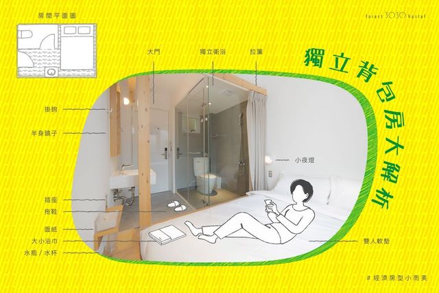 山鄰山林青年文旅 with Muji Renovation-獨立背包房 日式雙人軟墊-2026-7
