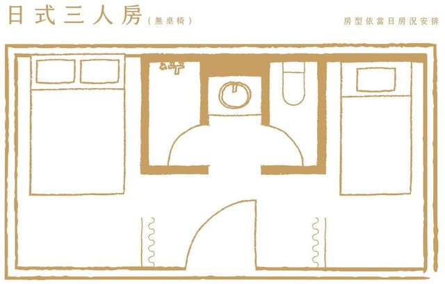 山鄰山林青年文旅 with Muji Renovation-經典三人房-2026-2