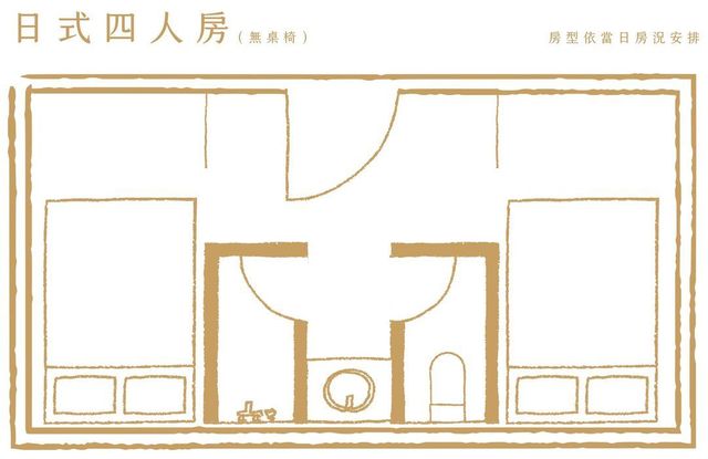 山鄰山林青年文旅 with Muji Renovation-雅緻四人房-2026-3