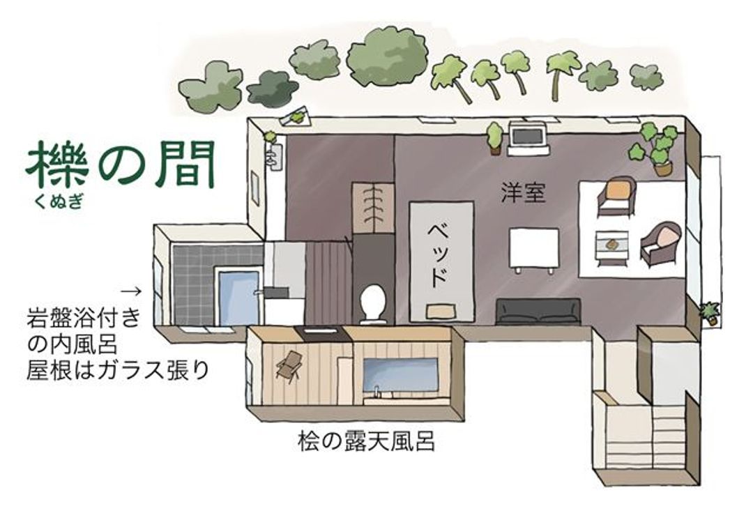 Yufuin Onsen Kaede no Shoja