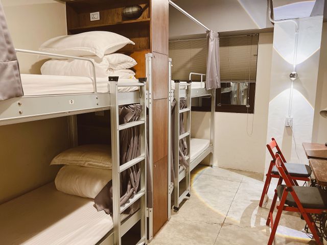 Le Passage Hostel 拉開門輕旅|近捷運善導寺站|距華山文創園區550公尺-善導寺1分鍾 標準四人房 附帶共用衛浴 上下舖-2