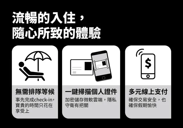 台東熊站智能入住旅宿-雙人房-無窗-2