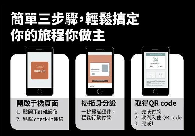 台東熊站智能入住旅宿-高級雙人房-4