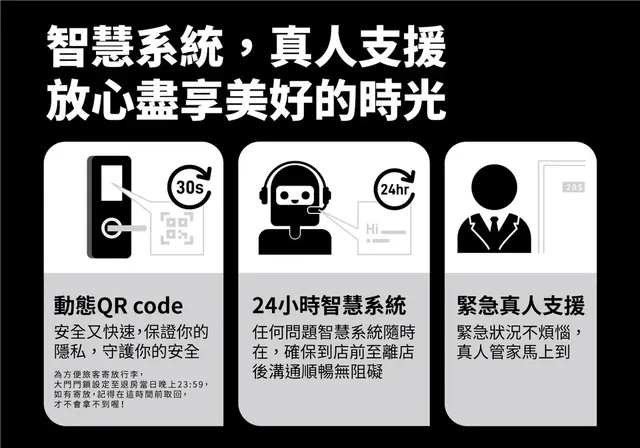 台東熊站智能入住旅宿-雙人房-附露臺-3