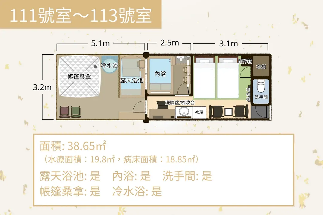 美肌之湯 小鹿野溫泉飯店｜圓頂帳篷豪華露營/露天&室內溫泉/三溫暖