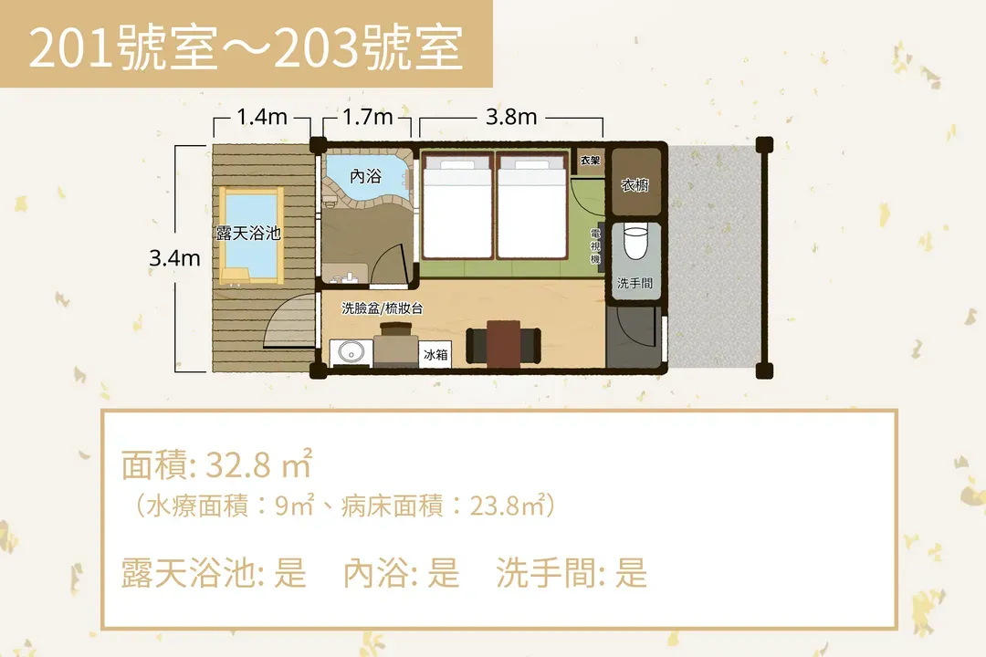 美肌之湯 小鹿野溫泉飯店｜圓頂帳篷豪華露營/露天&室內溫泉/三溫暖
